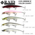 Appât dur RAID LEVEL MINNOW (125mm, 14g)