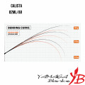 Удилище Yamaga Blanks Calista 82ML/AR