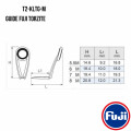 Anleitung Fuji TORZITE T2-KLTG-M