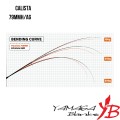 Удилище Yamaga Blanks Calista 79MMH/AG