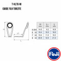 Guide Fuji TORZITE T-KLTG-M