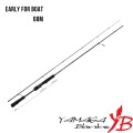 Rod Yamaga Blanks Early for Boat 68M