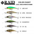 Cebo Duro RAID LEVEL SHAD SPRINTER 68MR