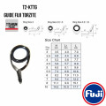 Guide Fuji TORZITE T2-KTTG