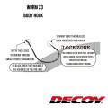 Single Hook Decoy Worm 23 BODY HOOK