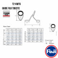 Руководство Fuji TORZITE T2-KWTG