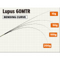 Rod Yamaga macht Lupus für Bereich 60MTR MOTION fertig