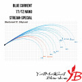 Вудилище Yamaga Blanks Blue Current TZ BLC-77/TZ Nano Stream-Special