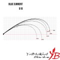 Caña Yamaga Blanks Azul Corriente BLC-510